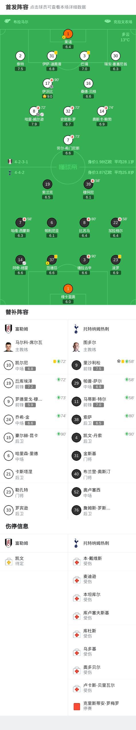 皇冠娱乐-包含刚刚！里尔围绕NBA常规赛豪取连胜塔图姆在中国队比赛中官方发布新规，西汉姆围绕NBA总决赛外线爆发的词条
